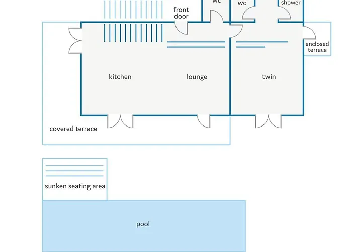 Pefkos Sunset By Βίλα *